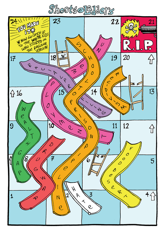 A comic featuring a chutes and ladders board game representing our class-based society